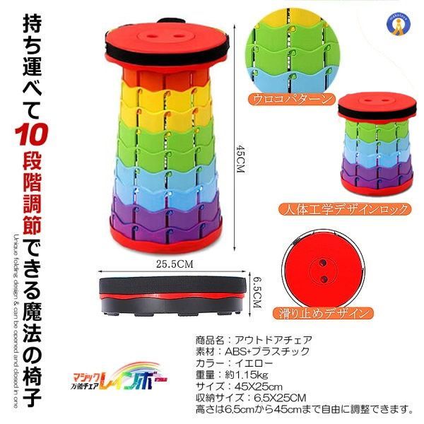 ツーリング 10段階