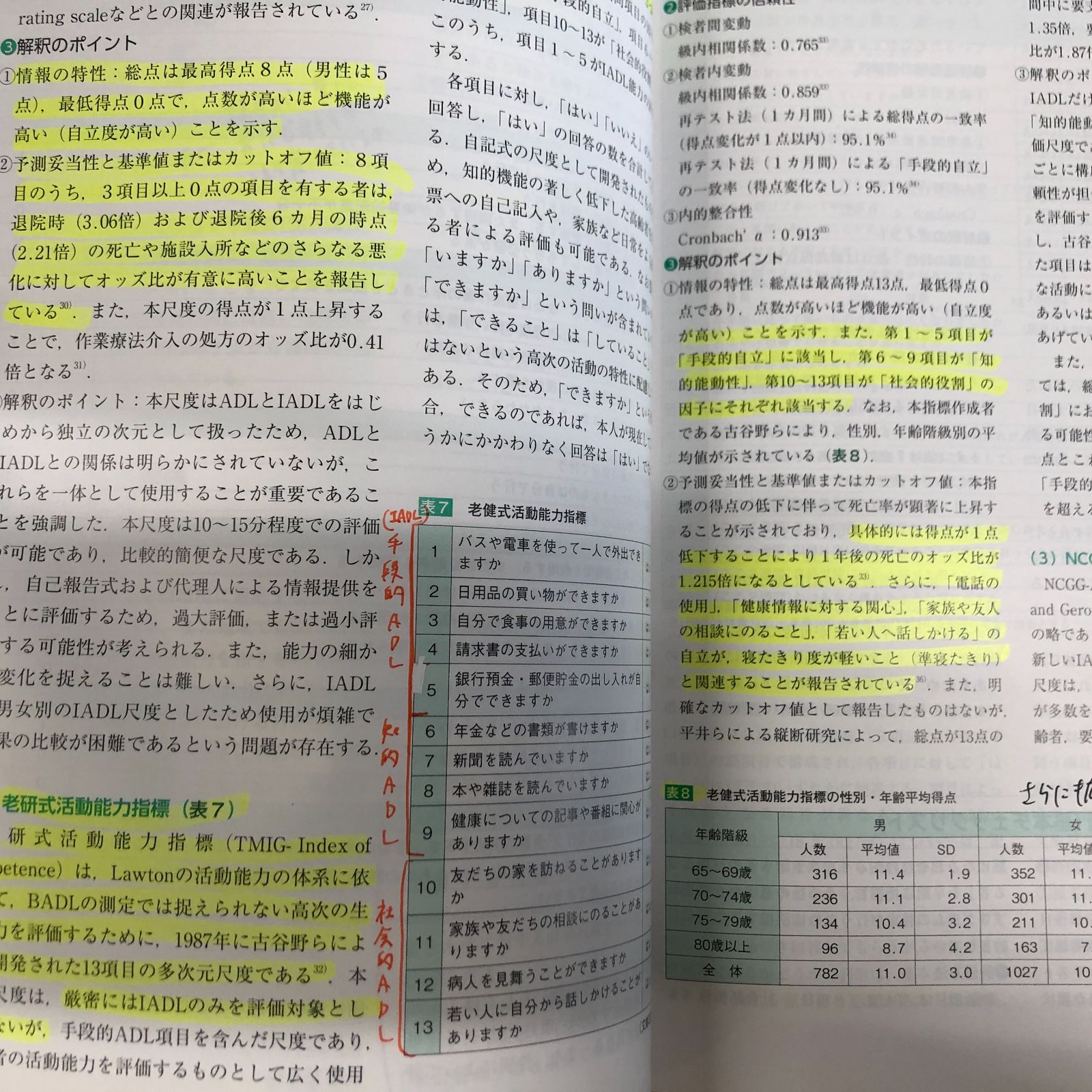 K]高齢者理学療法学 島田 裕之? 牧迫 飛雄馬; 山田 実 - メルカリ