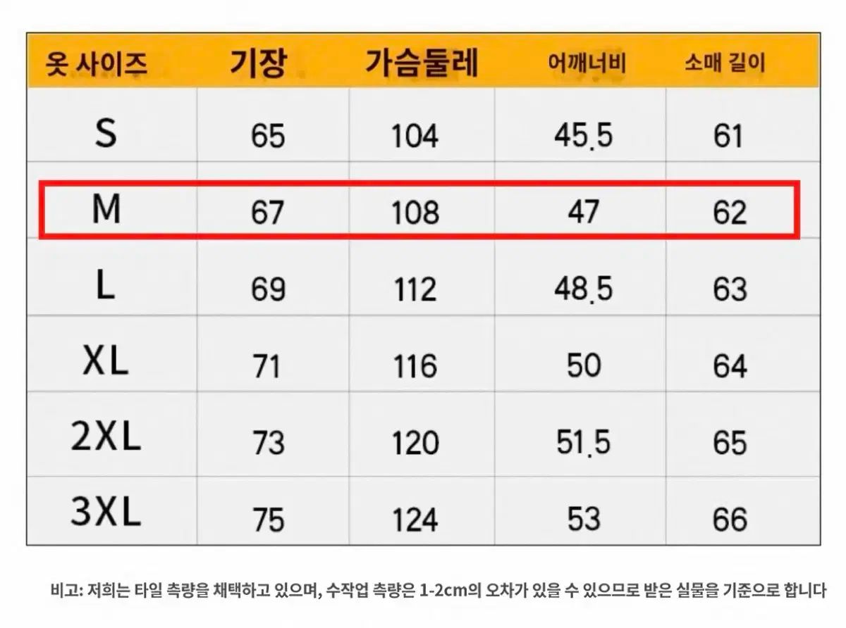 ウィッグ＋ジャージ＋バッグ