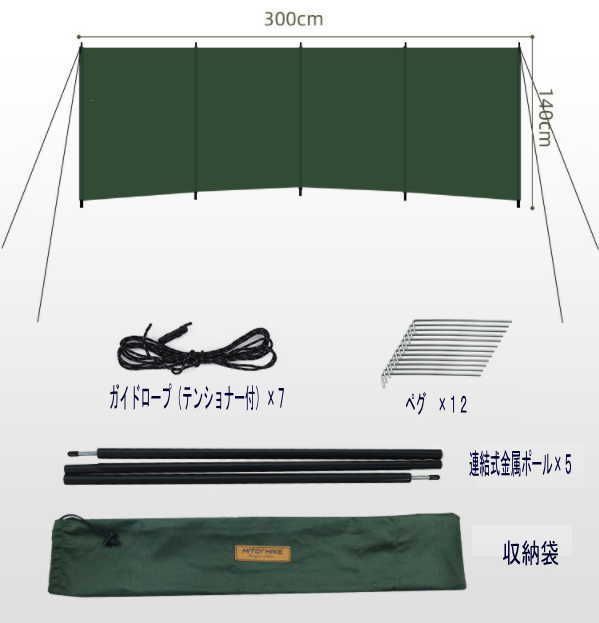 プライバシー保護