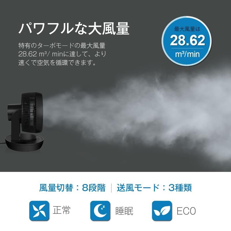 空気循環 20畳