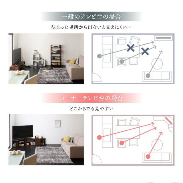 テレビ台 ローボード コーナーテレビ台 コーナータイプTV台 32インチ 1人暮らし コーナー 収納 チェスト 引き出し４点セット