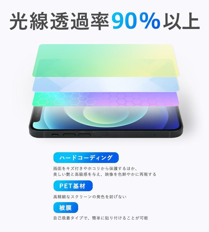 Xiaomi Redmi 12 5G 保護フィルム OverLay Brilliant シャオミー