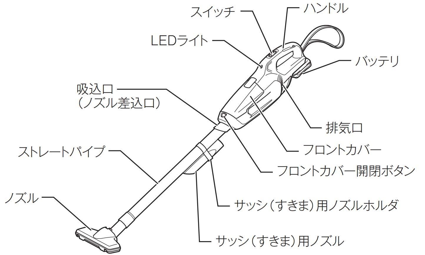 標準25分稼働