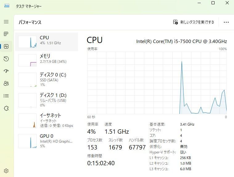 のサムネイル