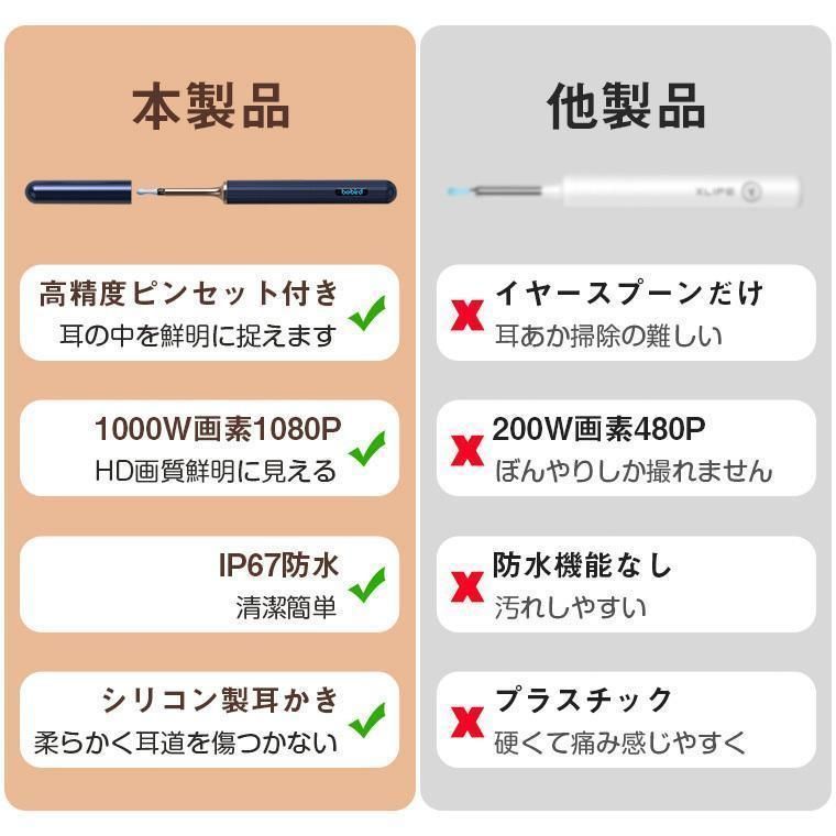 1000万画素