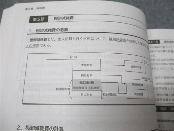 CPA会計学院 公認会計士講座 管理会計論 テキスト1/2 2026/2027年合格目標 状態良い 計2冊 030M4D CPA会計学院 公認会計士講座 管理会計論 テキスト1/2 2026/2027