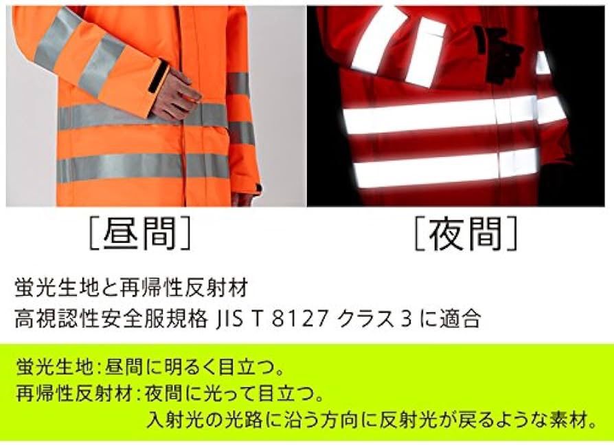 未使用品】ミドリ安全 GORE-TEX レインウェア 上下セット 業務用 作業 