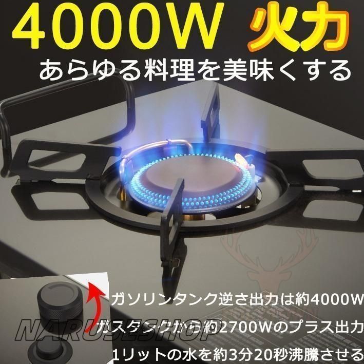 折りたたみ