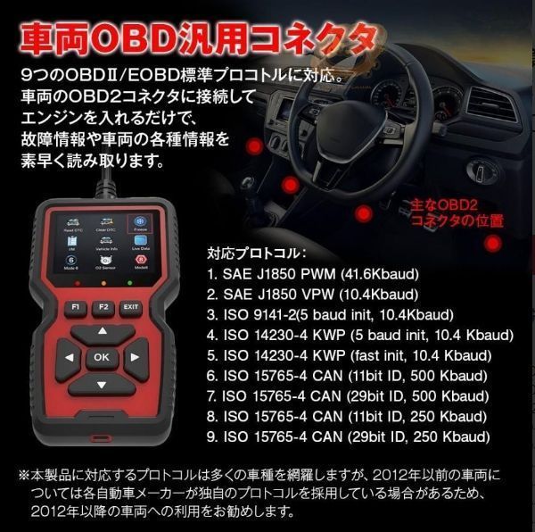 OBD2