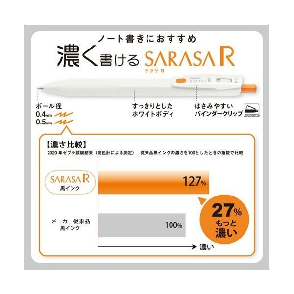 (まとめ) ゼブラ ゲルインクボールペン サラサR 0.5mm 青 (軸色：白) JJ29-R1-BL 1セット(10本) 〔×10セット〕 まとめ) ゼブラ ゲルインクボールペン サラサR 0.5mm 赤 (軸色：白