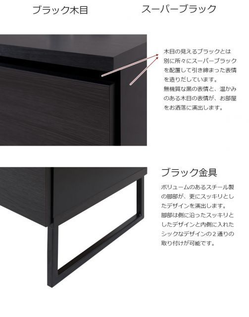 スクエアキャビネット ローボードタイプ