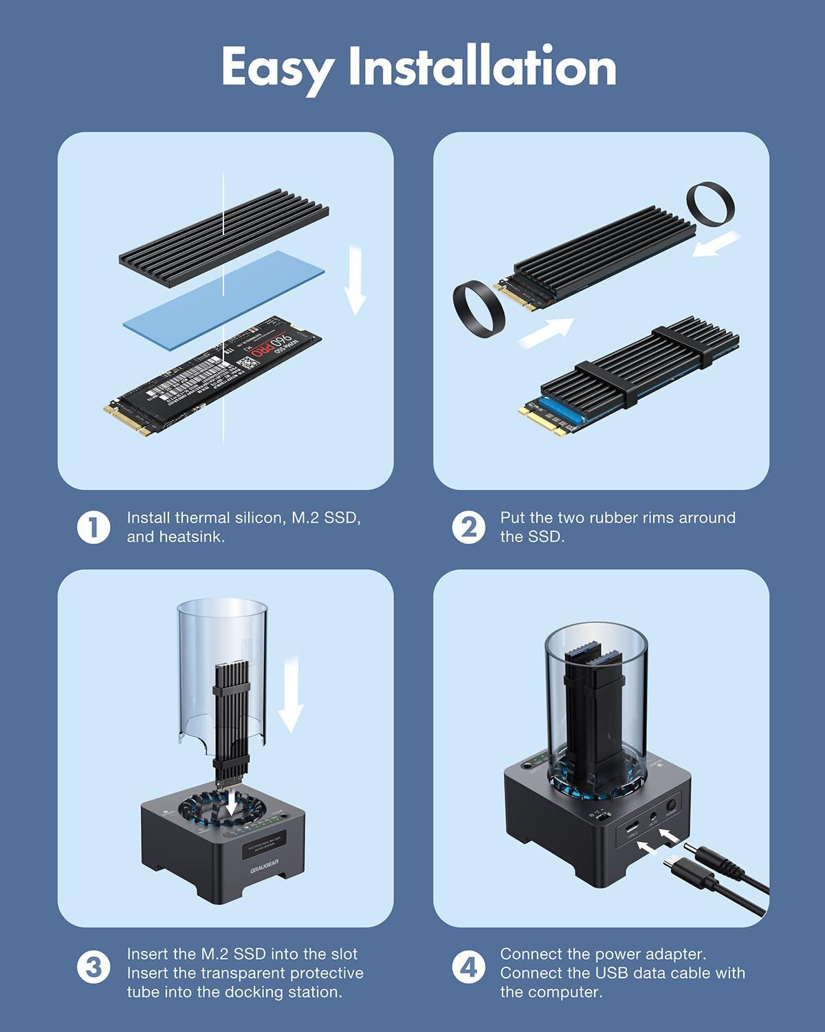 20Gbps USB