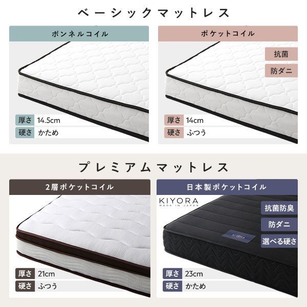 大特価! ローベッド ダブル すのこ 木製 宮付き 棚付き コンセント付き ブラック ダブルベッド ポケットコイルマットレス付き 信頼性