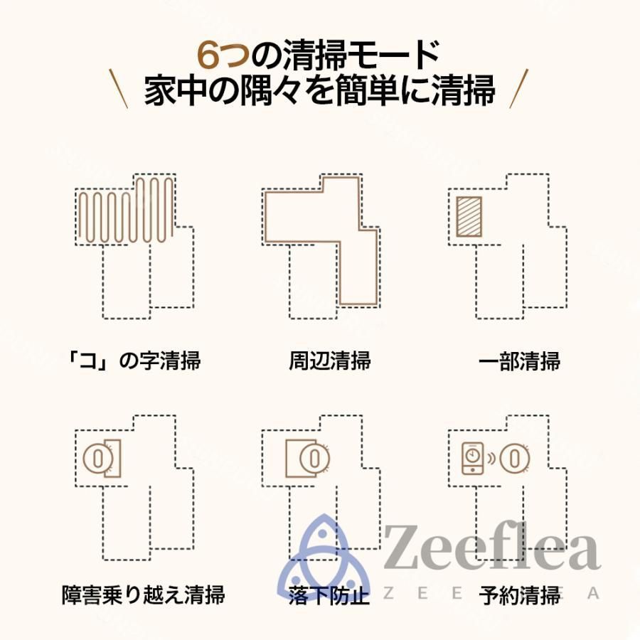 花粉対策 超薄型