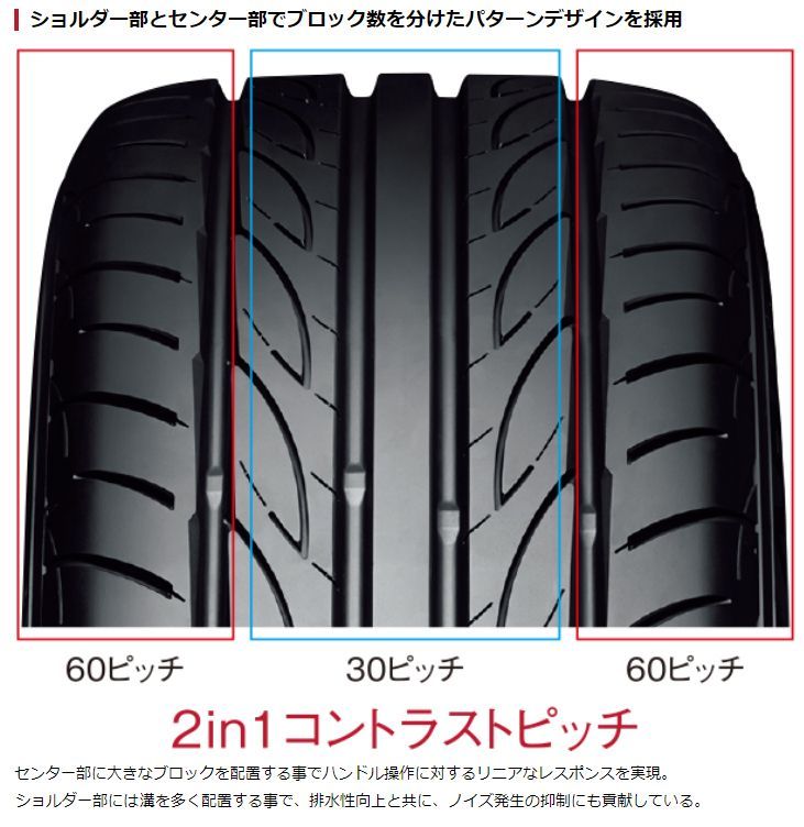 275/30R20 新品サマータイヤ 4本セット YOKOHAMA ADVAN FLEVA V701 275/30R20 97W XL ヨコハマタイヤ  アドバン フレバ 夏タイヤ ノーマルタイヤ 矢東タイヤ - メルカリ