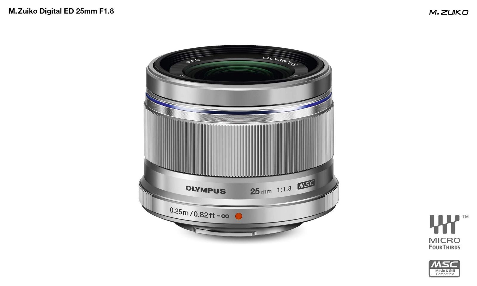 F1.8