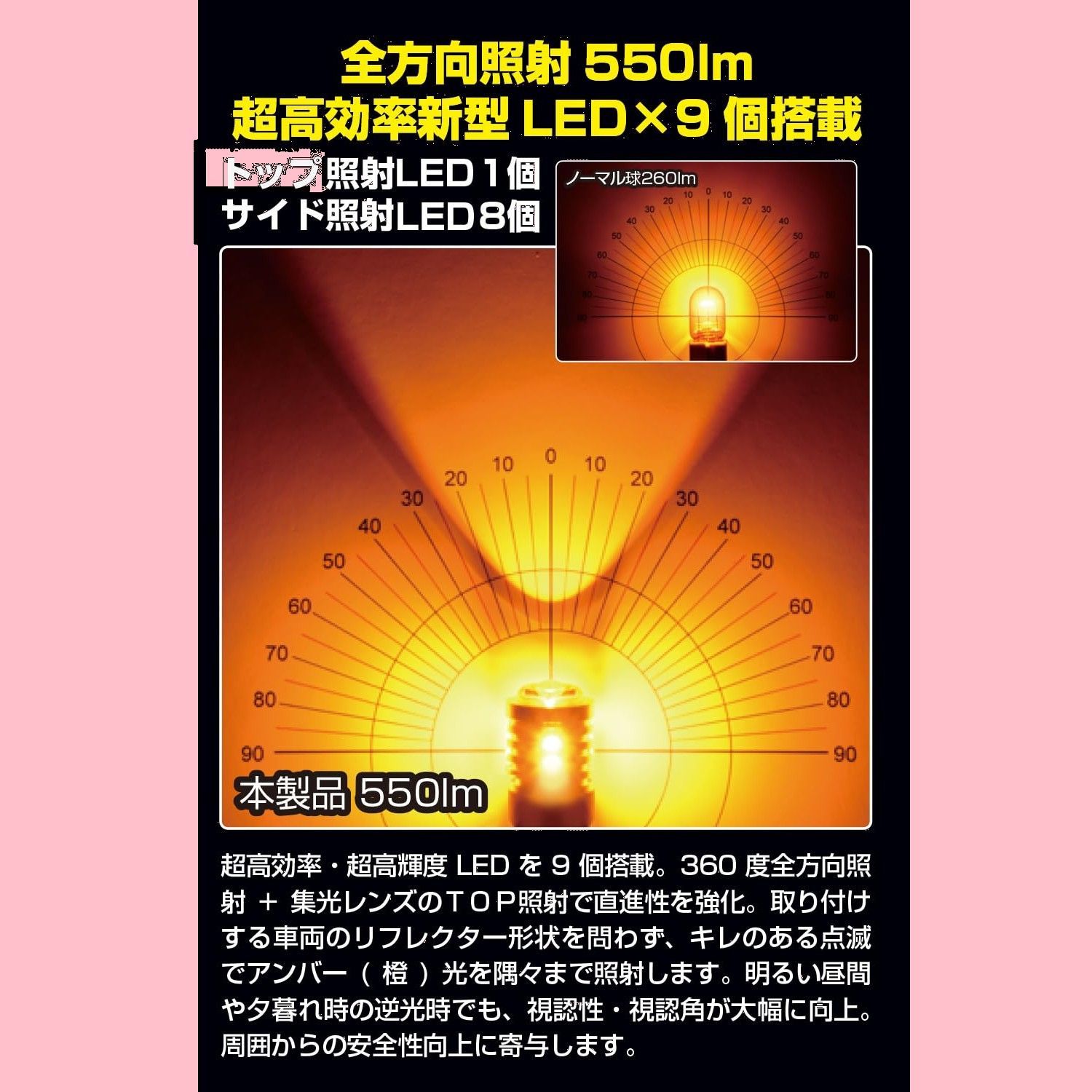 ピンチ部違い対応 IPF