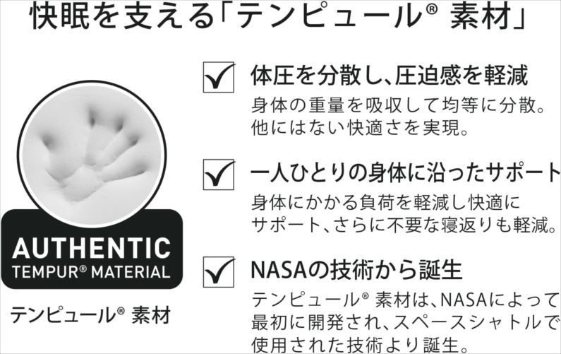 まくら エルゴプラスピロー