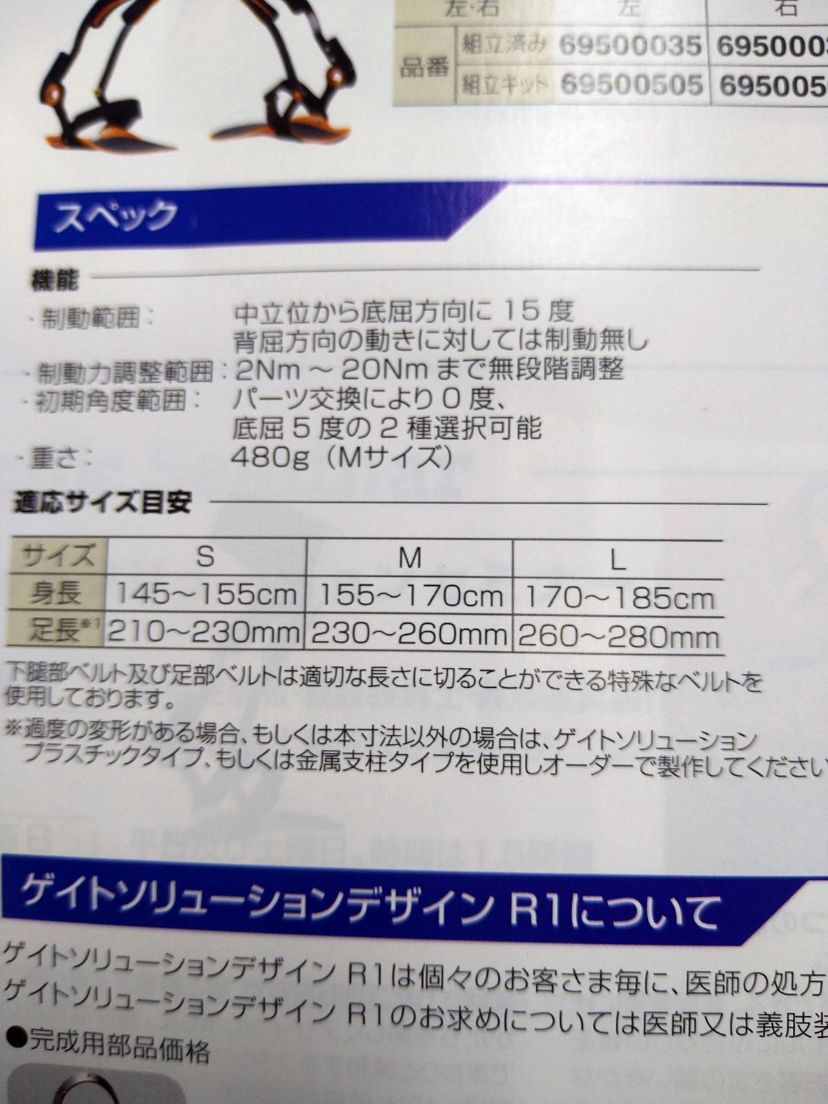 ゲイトソリューションデザイン R1 右Mサイズ 短下肢装具 - その他