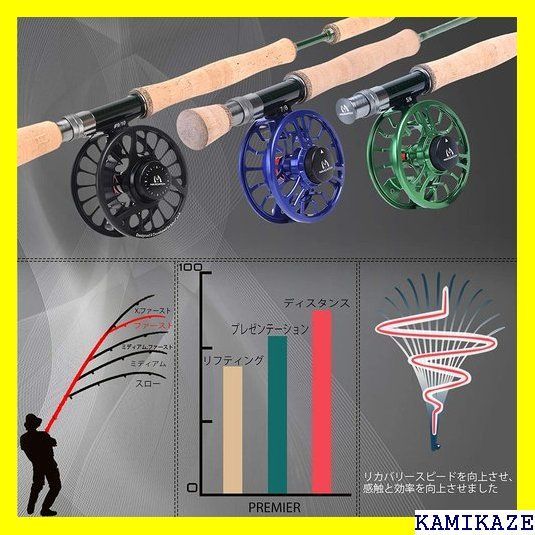 ☆ M MAXIMUMCATCH Maxcatch Pre 9 9wt 1871 | tradexautomotive.com