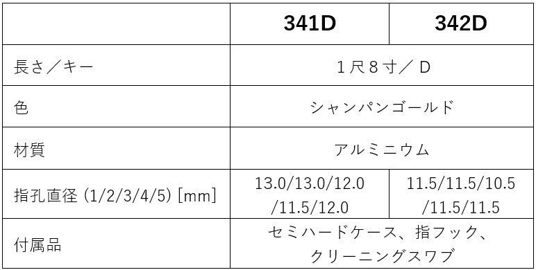 AireedX 341Dメタル尺八
