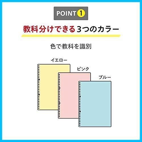 マルマン 10冊組み
