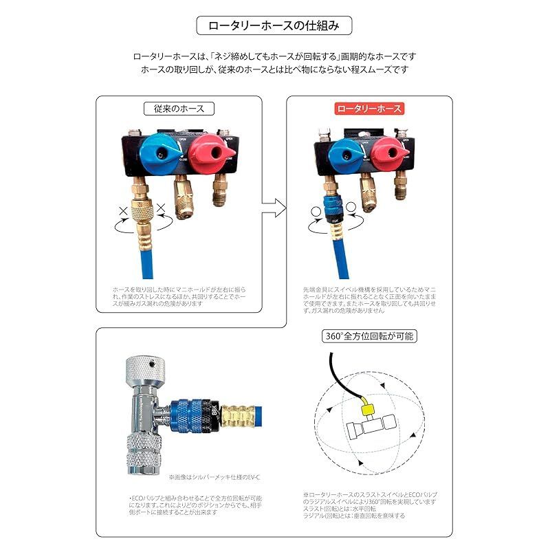 ECOバルブロータリーホースセット90cm