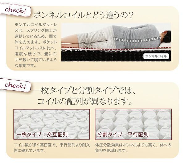 新?国産ポケットコイルマットレスベッド