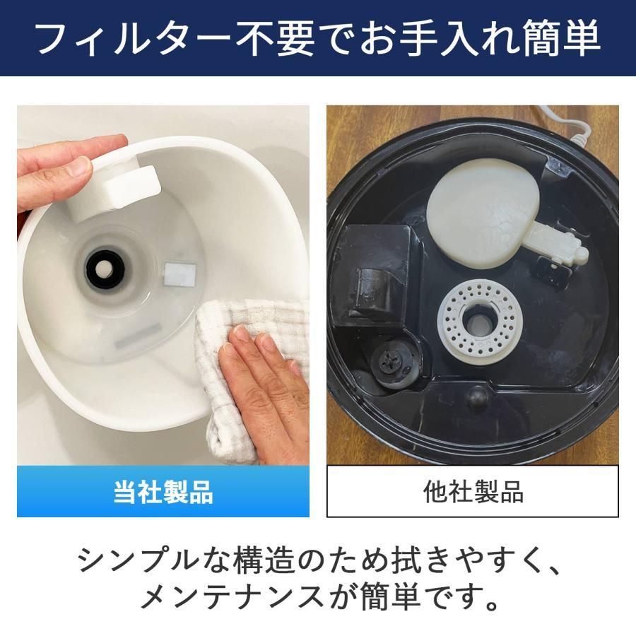 加湿機
