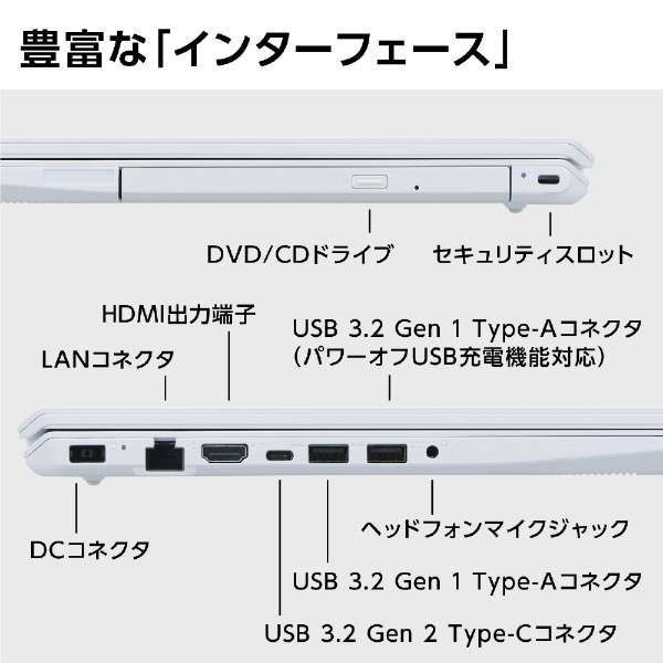 未使用/NEC N1565/FAW-E3 PC-N1565FAW-E3 Ryzen 7 7730U 2GHz 8コア/8GB/SSD256GB/DVDマルチ/FHD/Win11/OfficeHB2021dj/メーカー保証1年