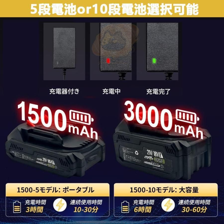 コードレス 充電式18Vバッテリー対応