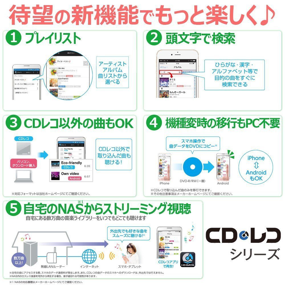スマホ CD取込