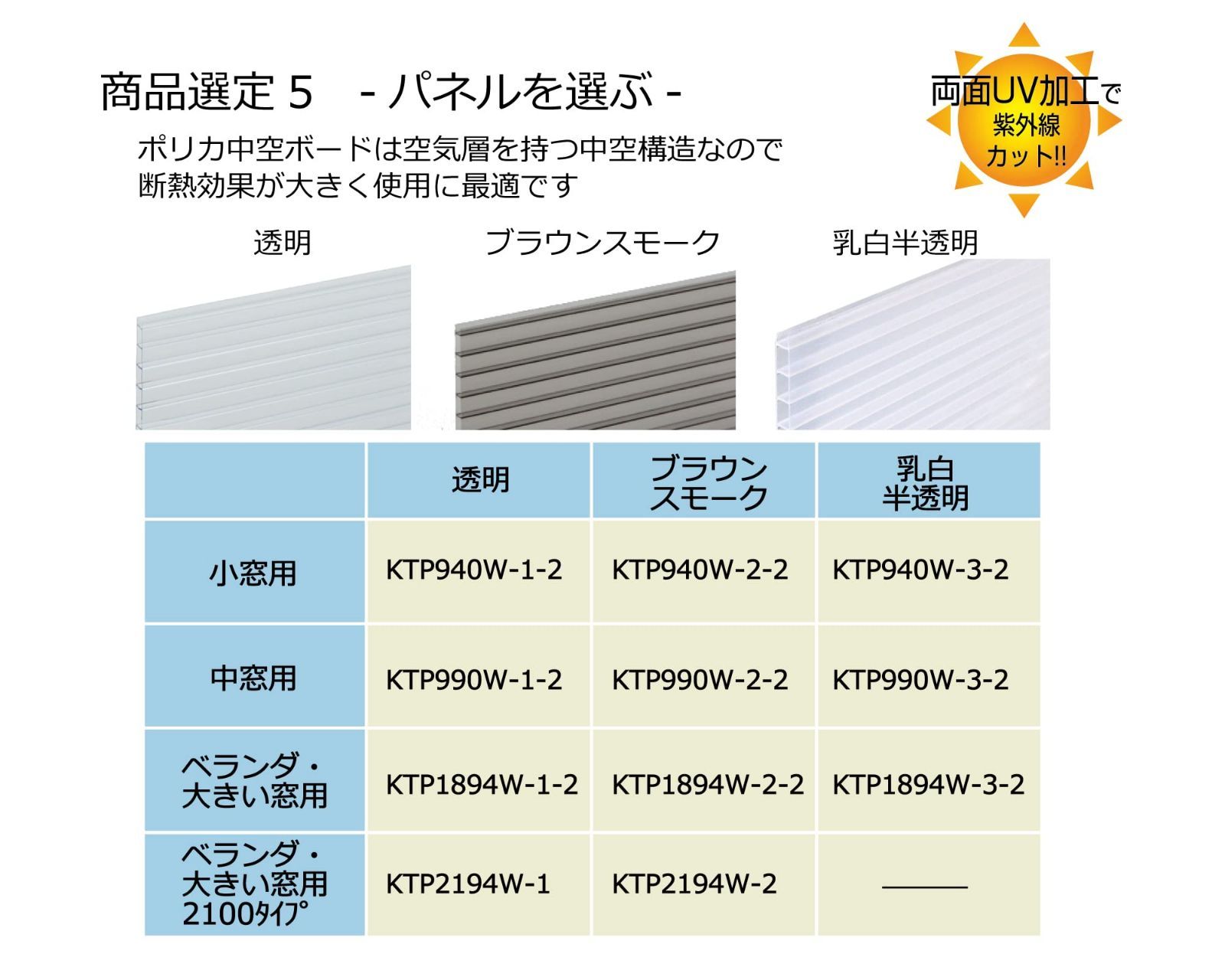 光 簡易内窓フレームレール 補強材 ＰＴＨ１１３１ PTH1131 - バイクウェア