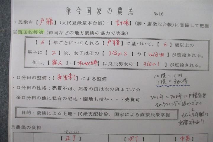 VO25-045 大阪星光学院中学校 日本史 旧石器時代〜戦後 ノート・授業 