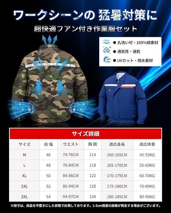 空調作業服 ファンバッテリーセット 【2025最強爆風 30V超高出力 Amazon.co.jp: 空調作業服 ファン バッテリー セット【30V超高