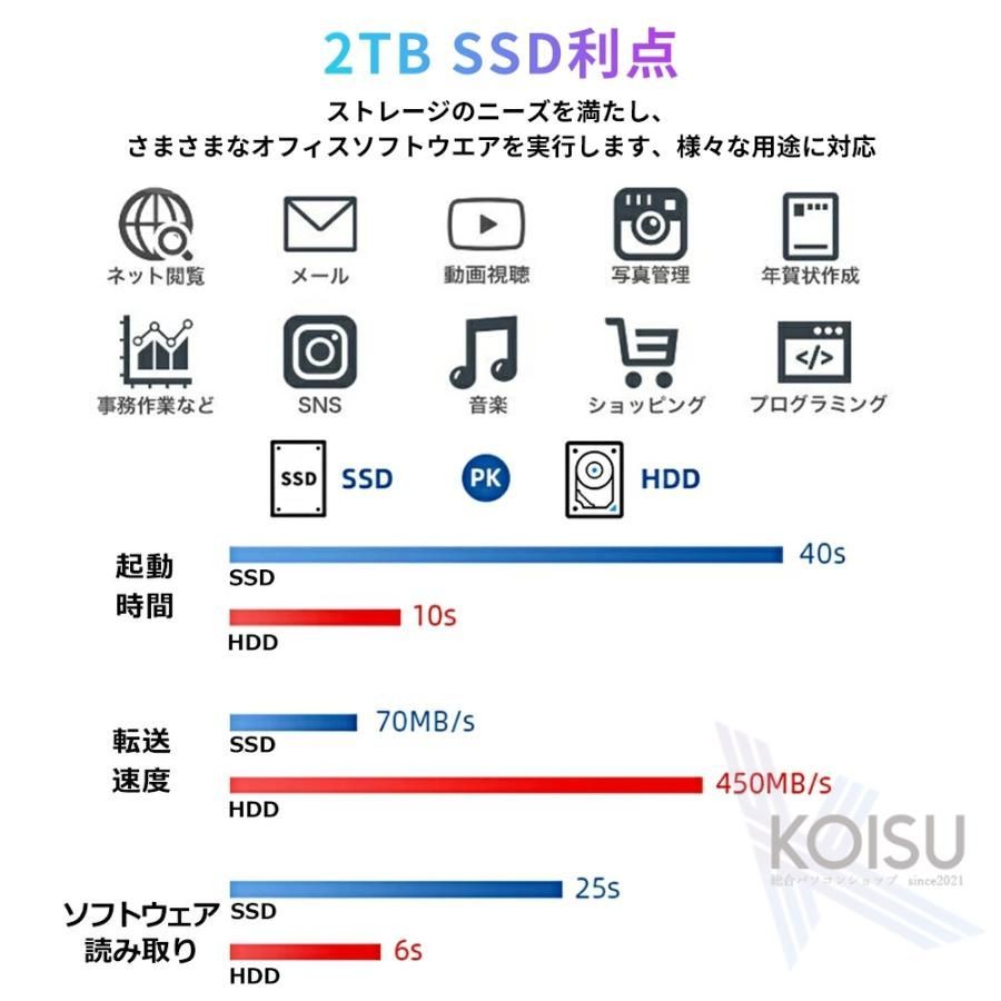 Core i5|