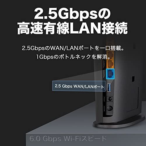 1.)AX6000 2.5Gbpsポート WiFi6ルーター TP-Link WiFi ルーター 無線