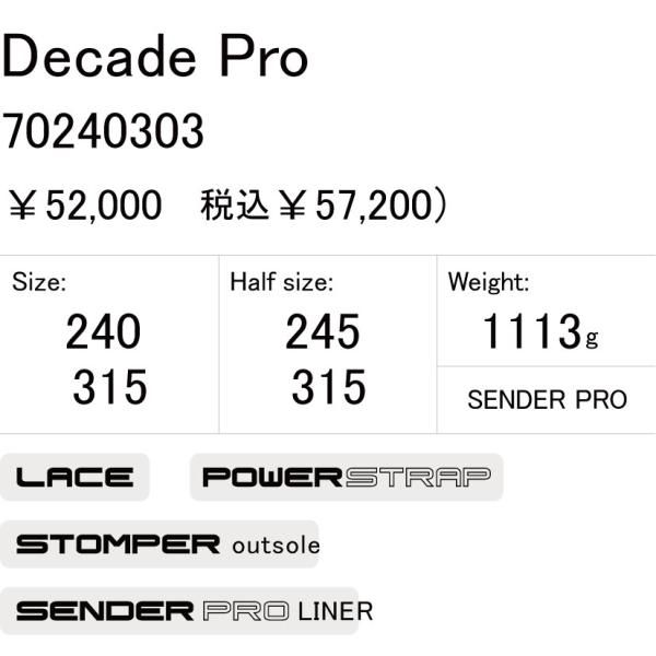 25-26 ノースウェイブ