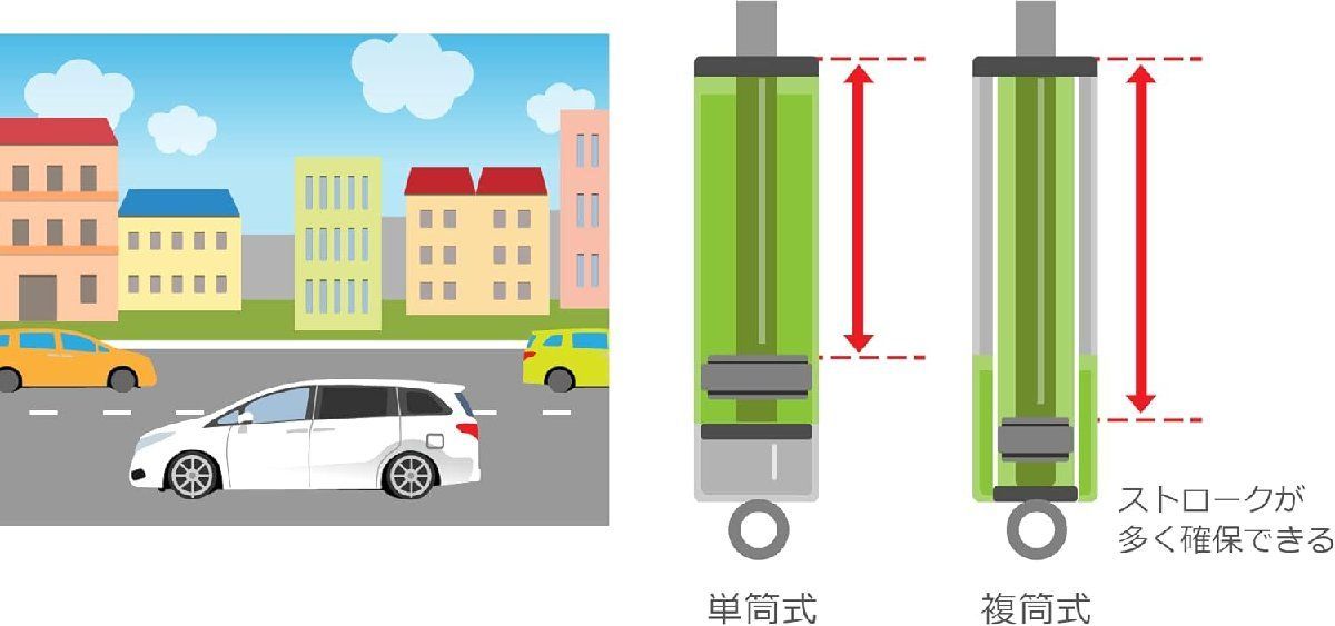TEIN テイン 純正形状 ショックアブソーバ EnduraPro KIT 1台分 減衰固定 トヨタ アリスト JZS160 JZS161 VSY98-A1DS2 FFCRYSTALESIA_COM