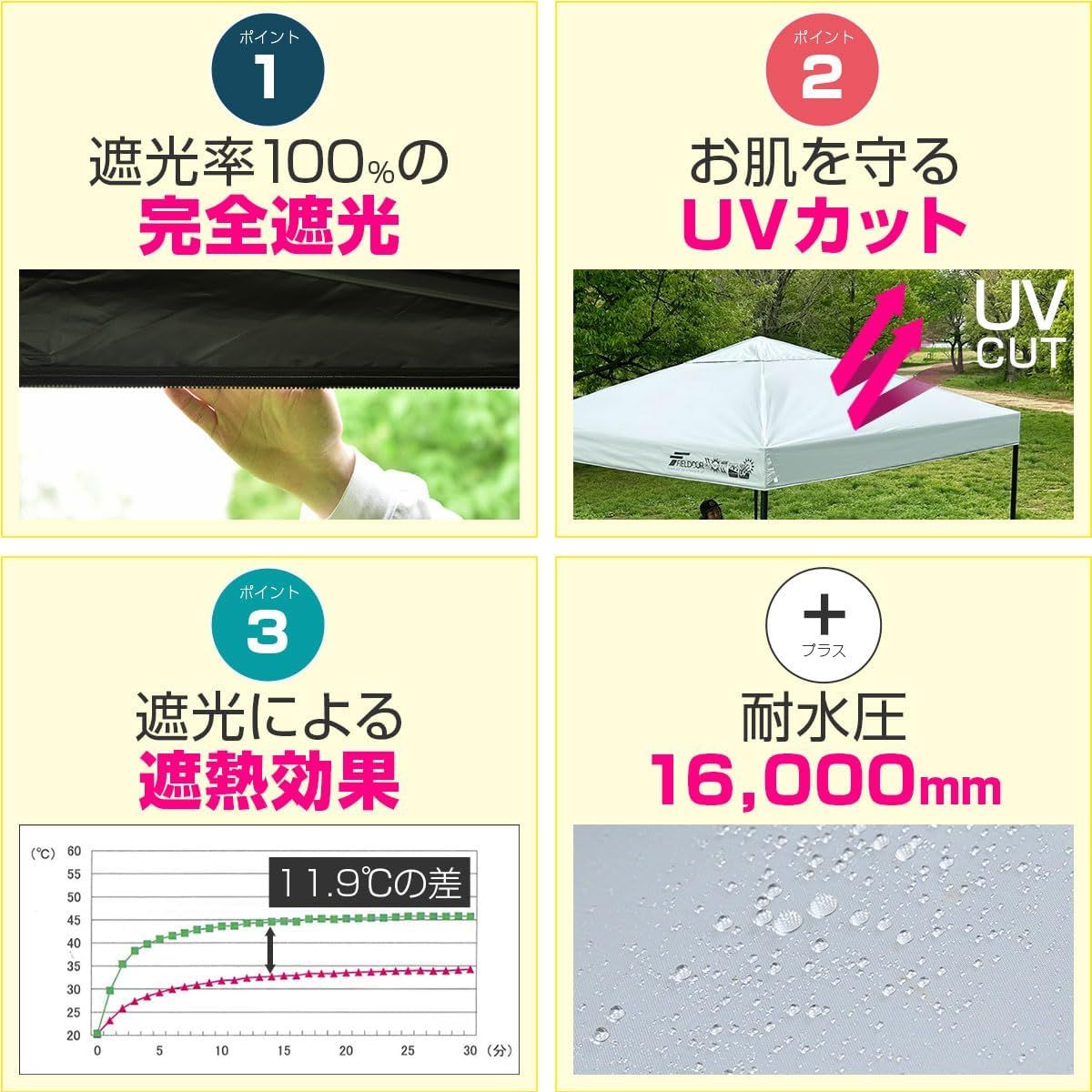 完全遮光