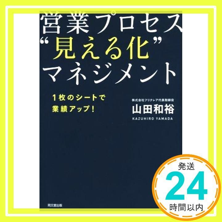 1枚のシートで業績アップ! 営業プロセス 見える化”マネジメント DOBOOKS May 21 2016 山田 和裕_03