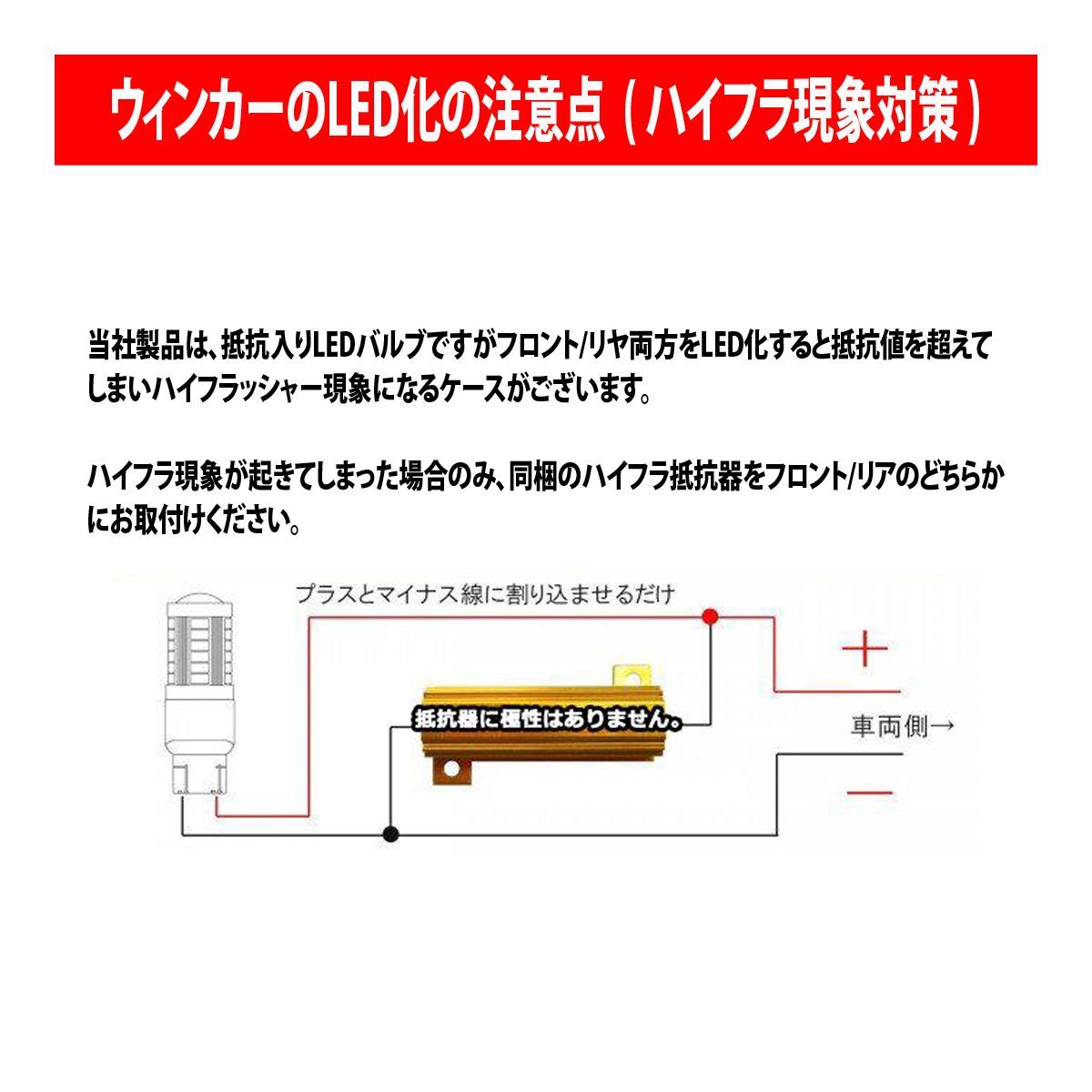 ジムニー JB64W XG / XL ハロゲン仕様車 LED カスタムセット ヘッド