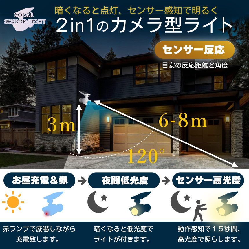 マンション アパー