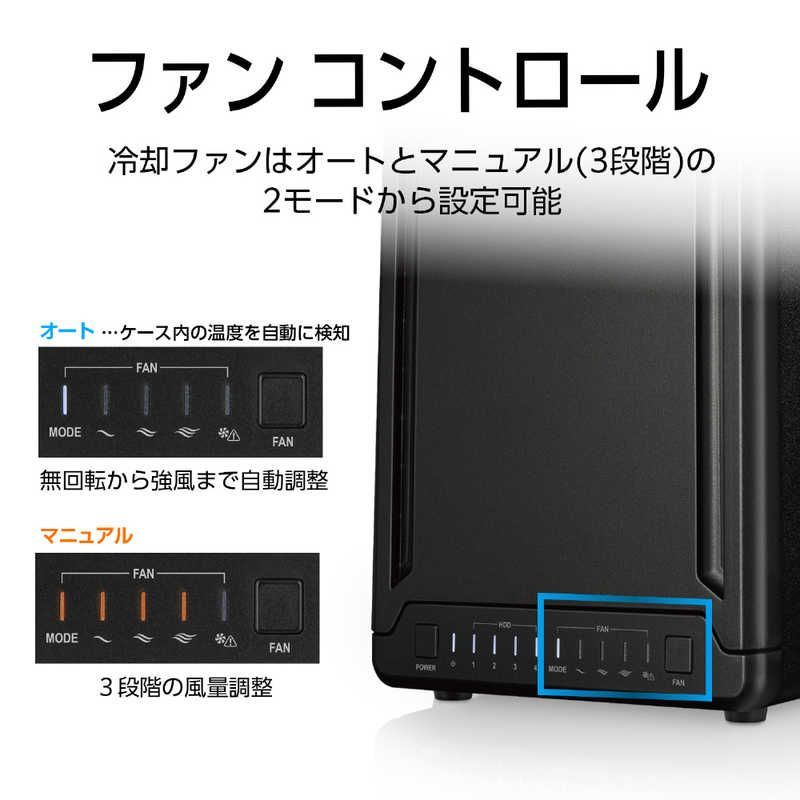 CRGH35U10G