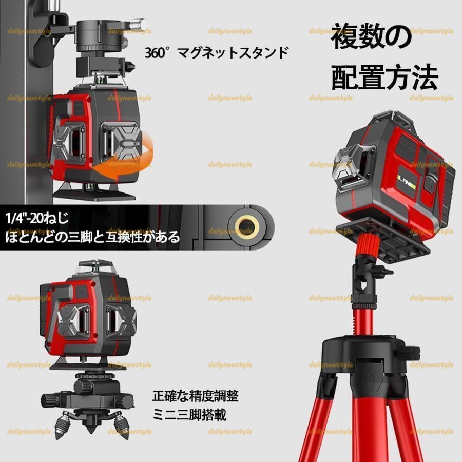 16ライン 4x360°