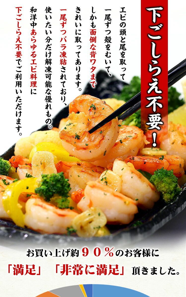 甲羅組