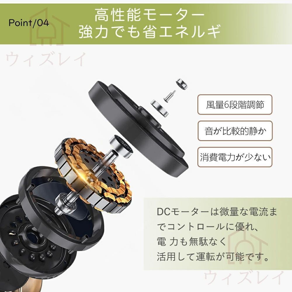 薄型 ファン付き