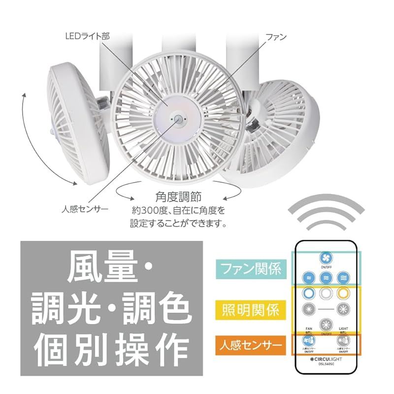 サーキュライト ソケットシリーズ