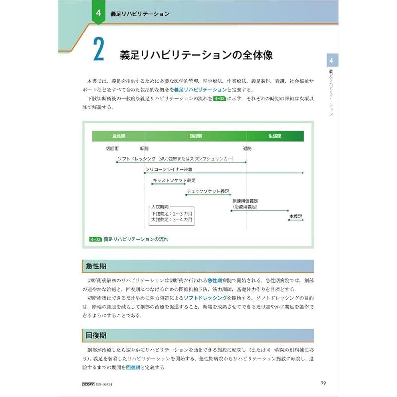 下肢切断術と義足リハビリテーション